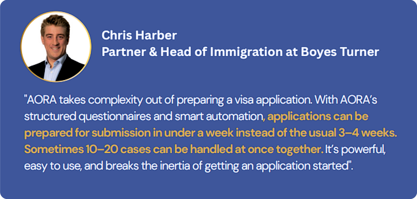 Chris Harper Testimonial