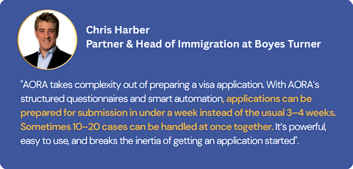 Chris Harper Testimonial